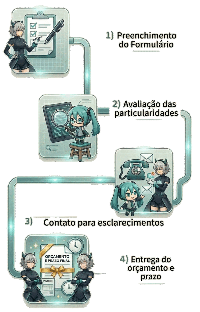 Personalize Seu Produto