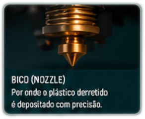 Bico metálico nozzle responsável pela deposição do material derretido